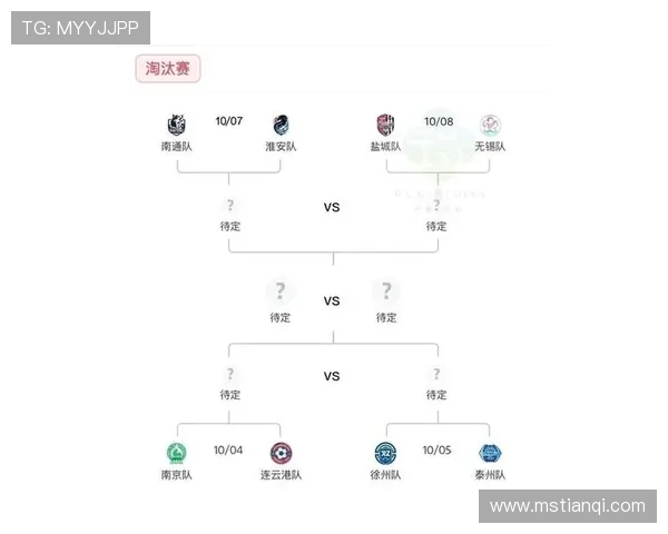 无锡队新赛季目标明确 引援阵容调整引发关注 无锡队新赛季目标明确 引援阵容调整引发关注