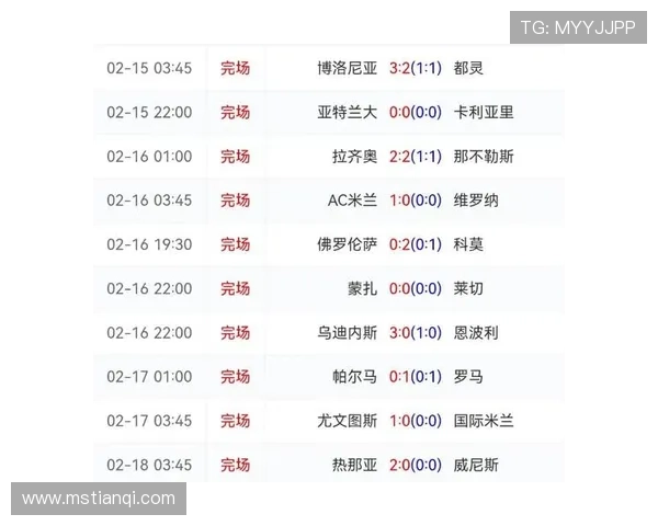 2025赛季意甲最新战况分析 尤文米兰逆袭 罗马和国米迎接挑战 2025赛季意甲最新战况分析 尤文米兰逆袭 罗马和国米迎接挑战