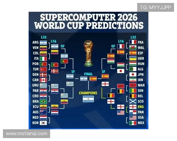 2026年世界杯中国队赛程安排及重要比赛时间表详解 2026年世界杯中国队赛程安排及重要比赛时间表详解