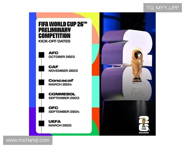 2026年世界杯南美区预选赛名额分配及争夺态势分析 2026年世界杯南美区预选赛名额分配及争夺态势分析