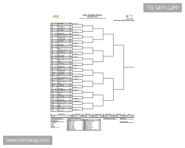 如何通过网球联赛排名分析选手表现与比赛趋势 如何通过网球联赛排名分析选手表现与比赛趋势