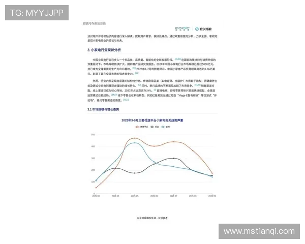《2025年全球电竞行业趋势分析 电竞赛事发展与技术革新深度解读》 《2025年全球电竞行业趋势分析 电竞赛事发展与技术革新深度解读》