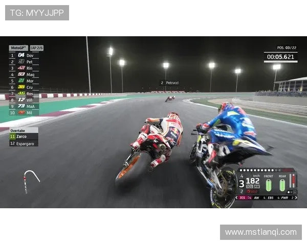 MotoGP赛季迎来新挑战 各大车队阵容调整引发激烈竞争 MotoGP赛季迎来新挑战 各大车队阵容调整引发激烈竞争