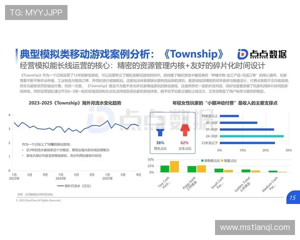 《电竞行业新趋势:云游戏崛起与虚拟赛事助力全球电竞发展》 《电竞行业新趋势:云游戏崛起与虚拟赛事助力全球电竞发展》
