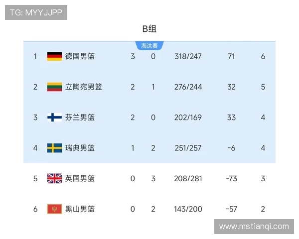 欧洲杯2025完整赛程时间表详解全阶段比赛日期与精彩对决预测