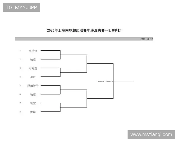 网球赛场风云再起 新一轮全球大满贯赛事赛程公布 网球赛场风云再起 新一轮全球大满贯赛事赛程公布